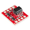 embedded-mcu-dsp-evaluation-boards