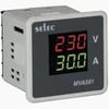 panel-meters