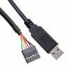 smart-cables-assemblies