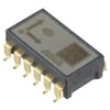 inclinometers