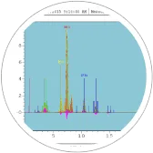 xrf_analysis